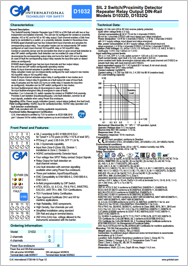 pdf Aislador galvánico D1032Q