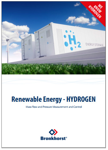 Renewable Energy - HYDROGEN