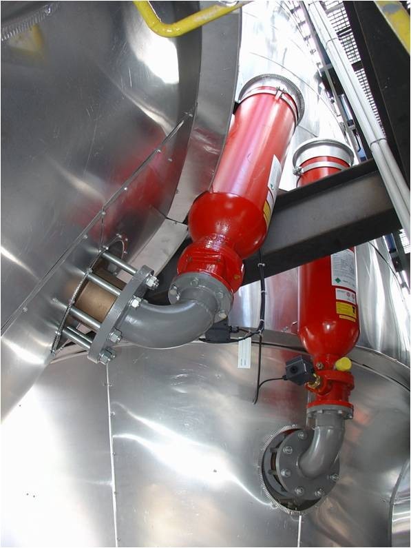 Sistema HRD – sistema de eficacia probada para la supresión de explosiones