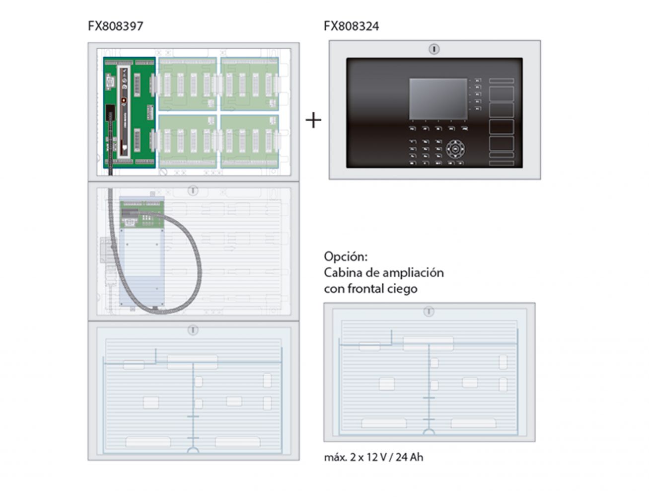 Centrales Analógicas Para Detección De Incendios Flex ES