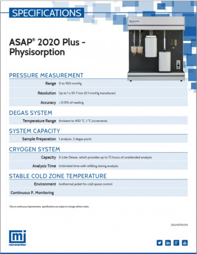 Ficha tu00e9cnica fisisorciu00f3n