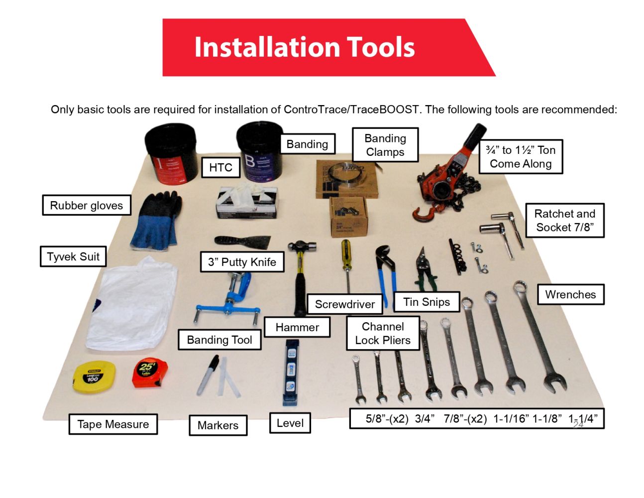 03-Herramientas instalación.pdf
