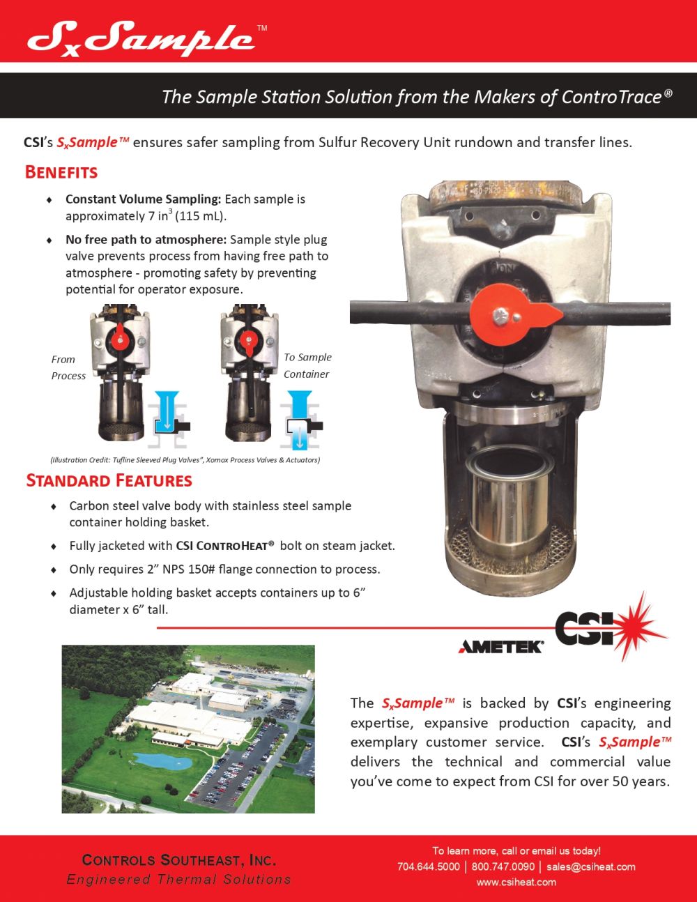 03-Estación de Muestra Sx.pdf