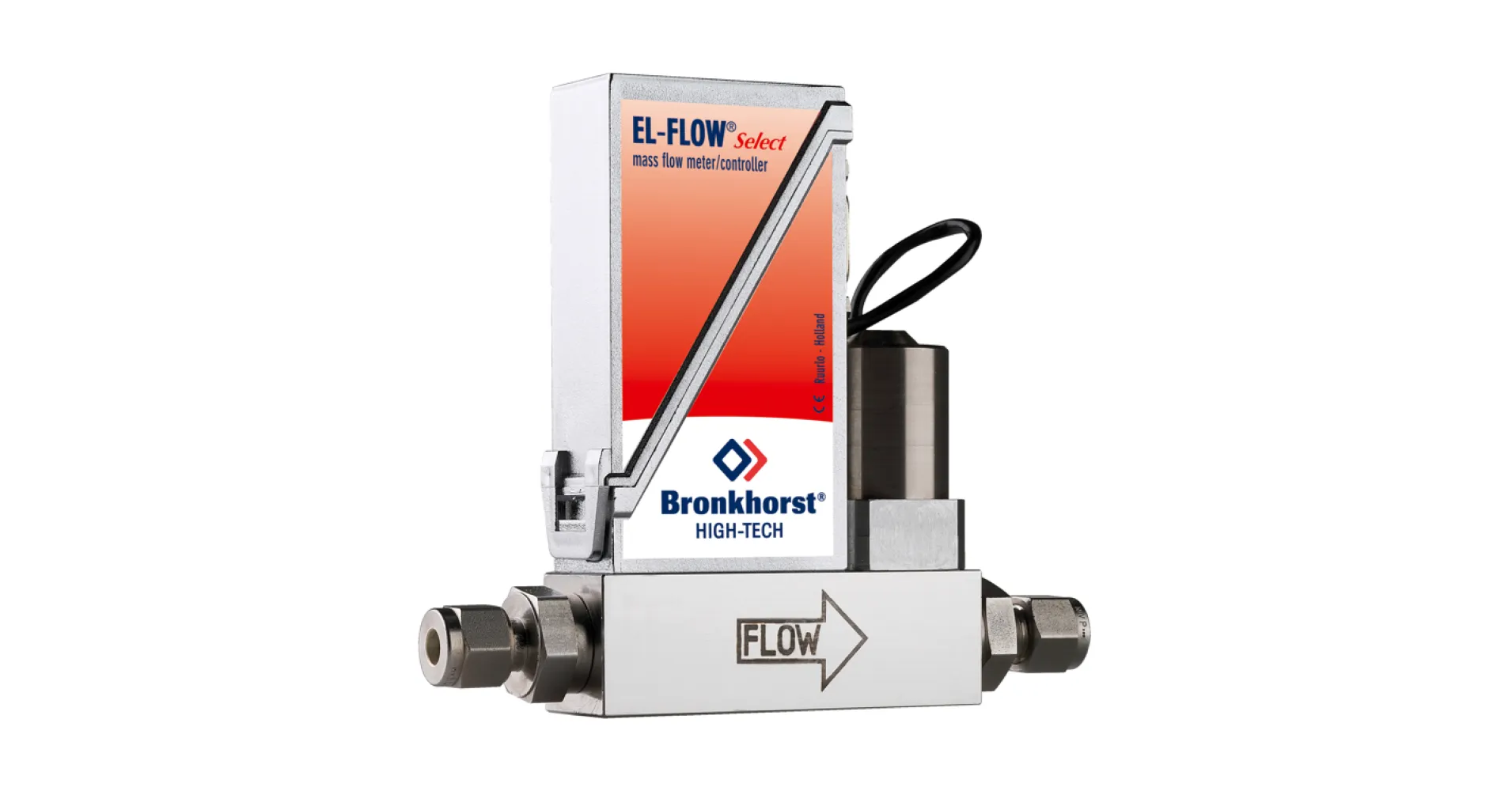 Medidores - Controladores Másicos Para GAS