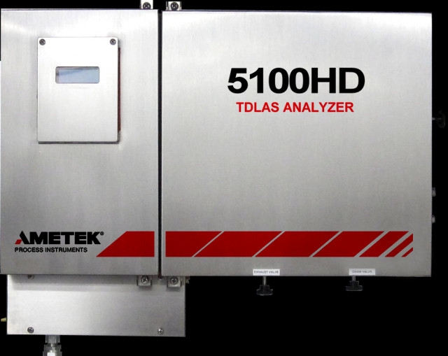 Analizador Laser TDLAS  5100HD
