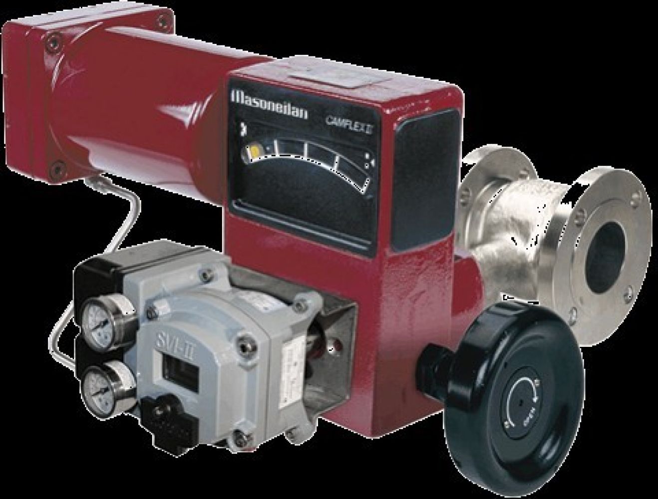 Válvulas De Control