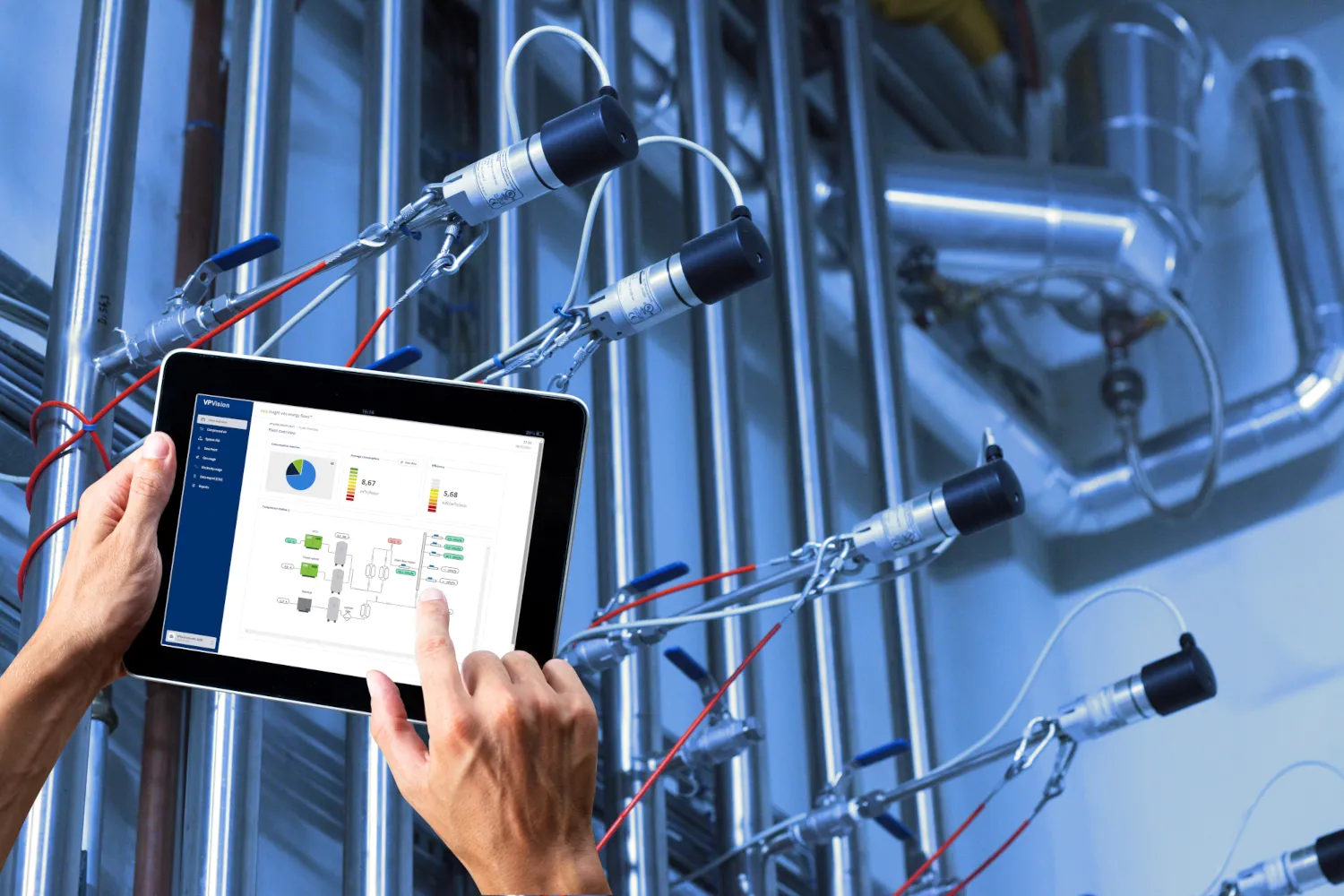 VPVision (solución De Monitorización Energética)
